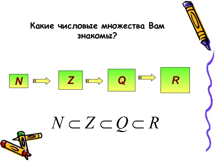 Какие числовые множества Вам знакомы? N Z Q R