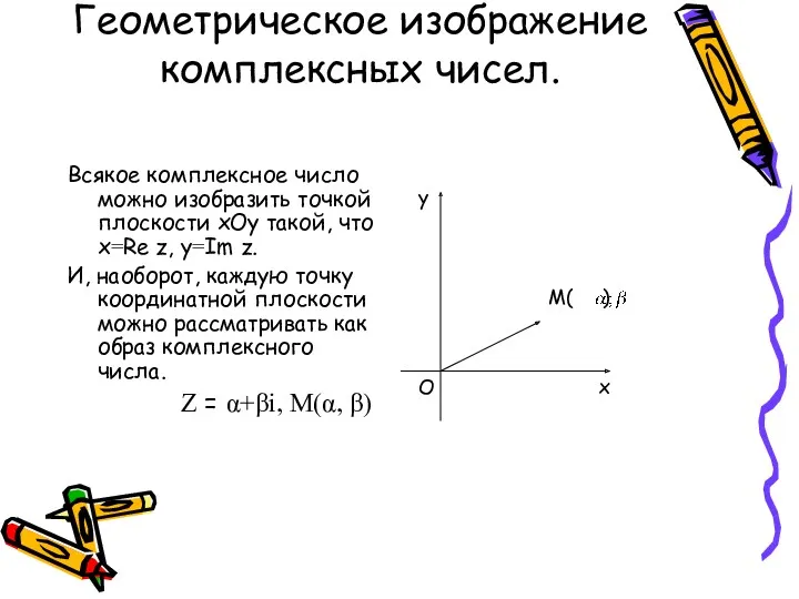 Геометрическое изображение комплексных чисел. Всякое комплексное число можно изобразить точкой