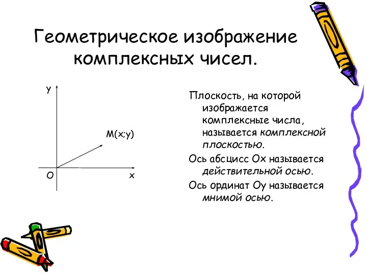 Геометрическое изображение комплексных чисел. Плоскость, на которой изображается комплексные числа,