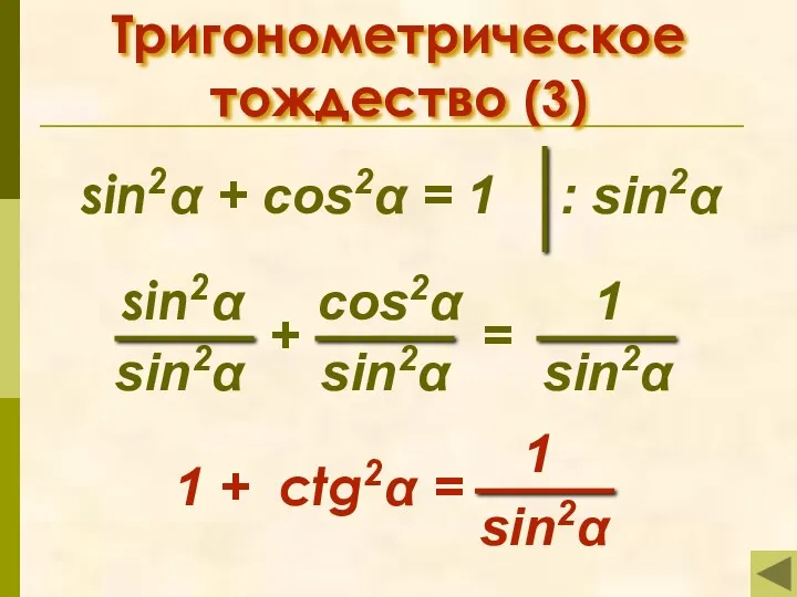 Тригонометрическое тождество (3) sin2α + cos2α = 1