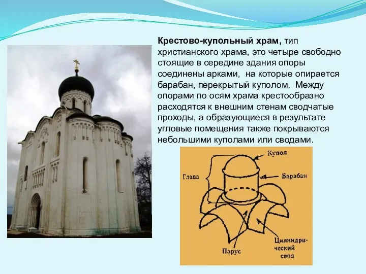 Крестово-купольный храм, тип христианского храма, это четыре свободно стоящие в