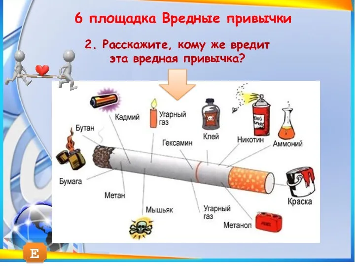 2. Расскажите, кому же вредит эта вредная привычка? 6 площадка Вредные привычки Е