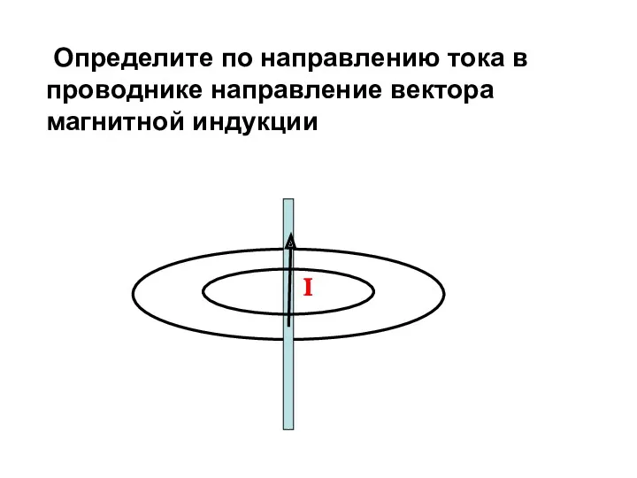 Определите по направлению тока в проводнике направление вектора магнитной индукции I I I