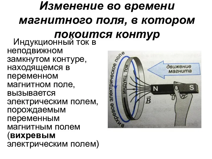 Изменение во времени магнитного поля, в котором покоится контур Индукционный