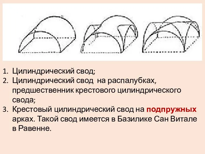 Цилиндрический свод; Цилиндрический свод на распалубках, предшественник крестового цилиндрического свода;