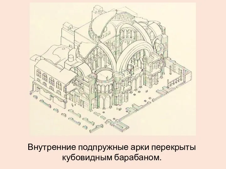 Внутренние подпружные арки перекрыты кубовидным барабаном.