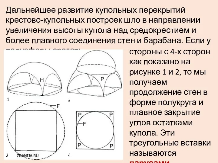 Дальнейшее развитие купольных перекрытий крестово-купольных построек шло в направлении увеличения