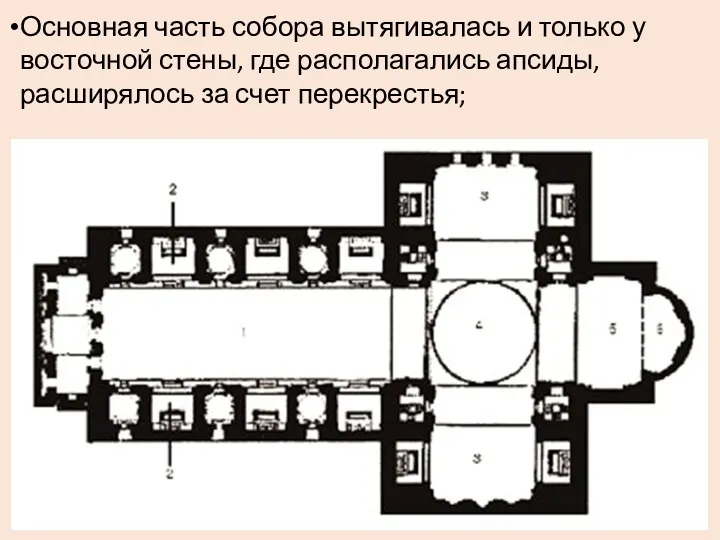 Основная часть собора вытягивалась и только у восточной стены, где располагались апсиды, расширялось за счет перекрестья;