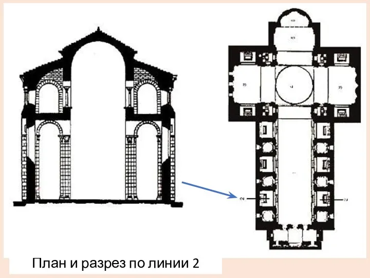 Традиционная романская базилика. План и разрез по линии 2
