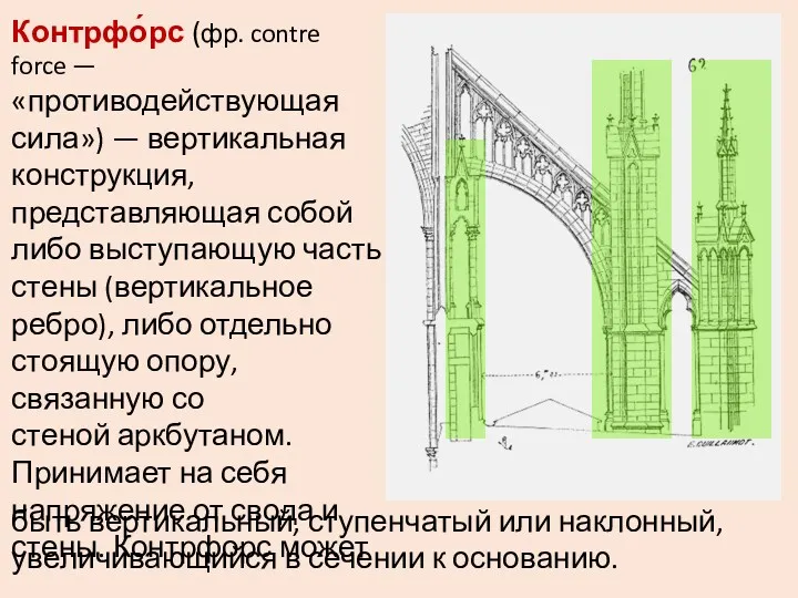 Контрфо́рс (фр. contre force — «противодействующая сила») — вертикальная конструкция,