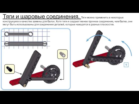 Тяги и шаровые соединения. Тяги можно применить в некоторых конструкциях