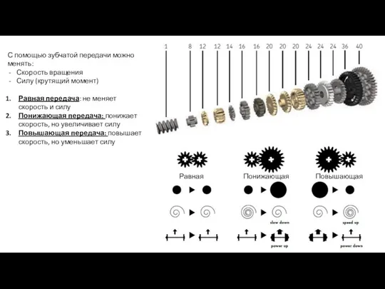С помощью зубчатой передачи можно менять: Скорость вращения Силу (крутящий