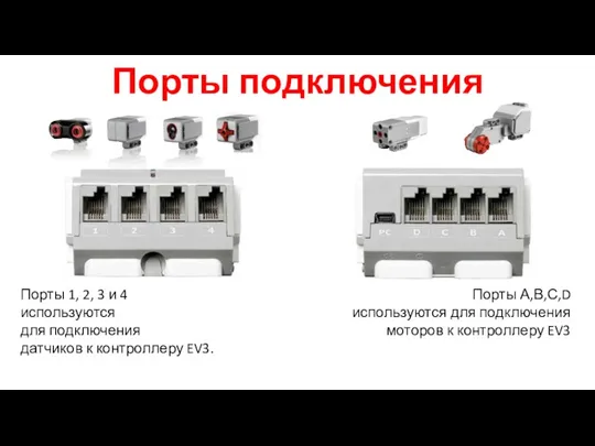 Порты подключения Порты 1, 2, 3 и 4 используются для