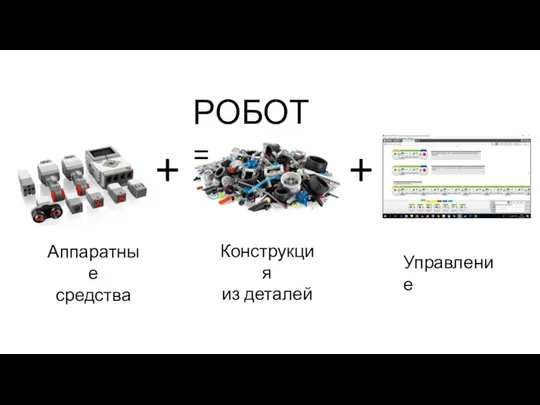 РОБОТ = + + Аппаратные средства Конструкция из деталей Управление