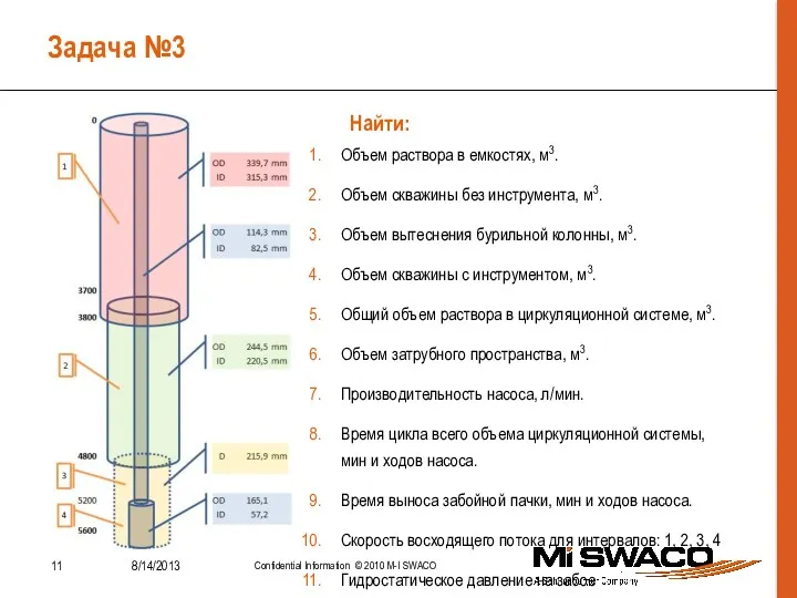 Задача №3 Объем раствора в емкостях, м3. Объем скважины без