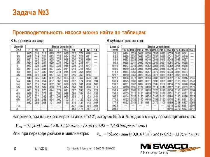 Задача №3 Производительность насоса можно найти по таблицам: В баррелях