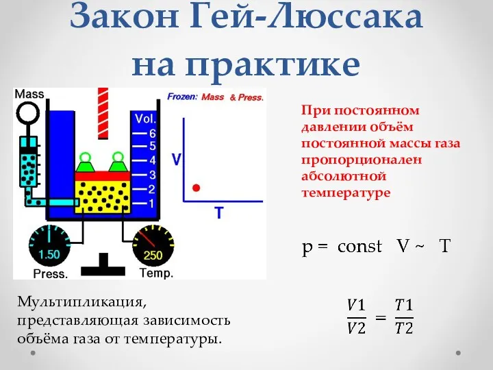 Закон Гей-Люссака на практике Мультипликация, представляющая зависимость объёма газа от