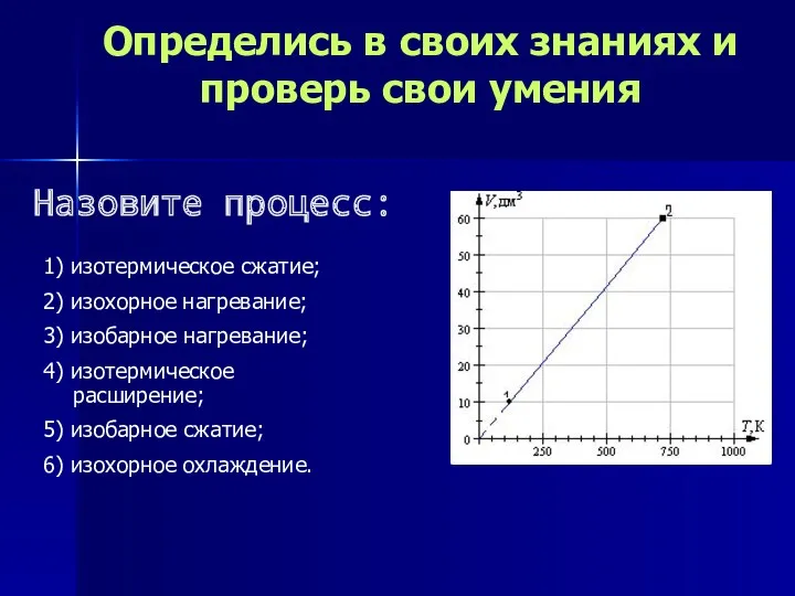 Определись в своих знаниях и проверь свои умения 1) изотермическое