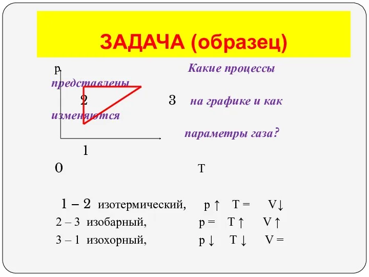 ЗАДАЧА (образец) р Какие процессы представлены 2 3 на графике