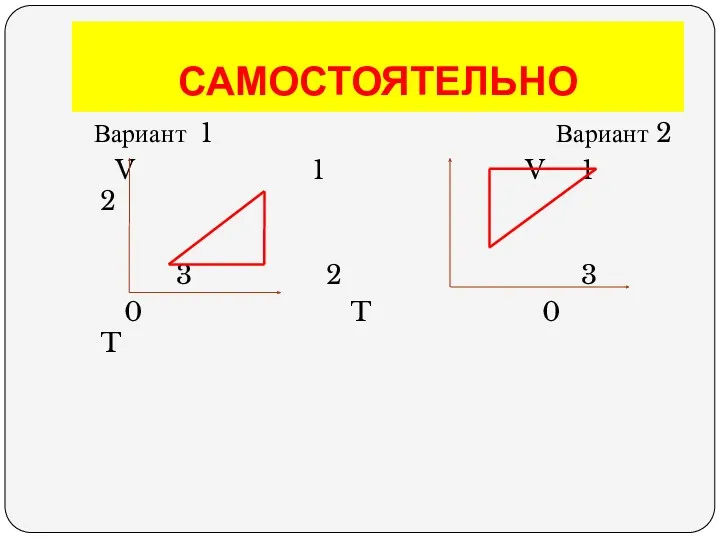 САМОСТОЯТЕЛЬНО Вариант 1 Вариант 2 V 1 V 1 2