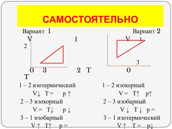 САМОСТОЯТЕЛЬНО Вариант 1 Вариант 2 V 1 V 1 2