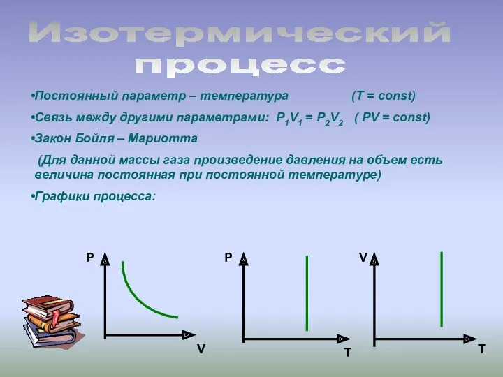 Изотермический процесс Постоянный параметр – температура (Т = const) Связь