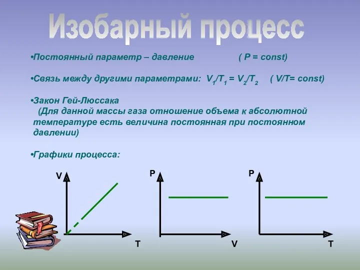 Изобарный процесс Постоянный параметр – давление ( Р = const)