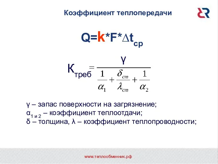 Q=k*F*∆tср Коэффициент теплопередачи Ктреб γ γ – запас поверхности на