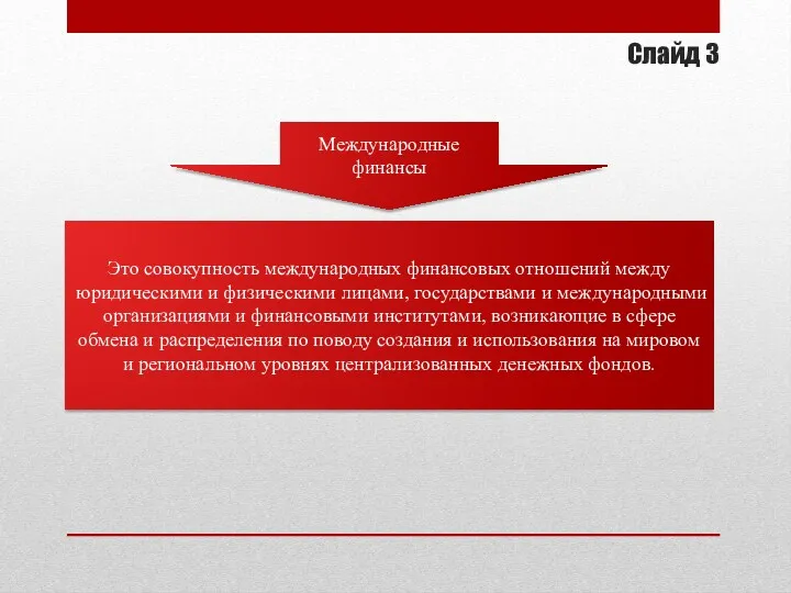 Слайд 3 Международные финансы Это совокупность международных финансовых отношений между юридическими и физическими