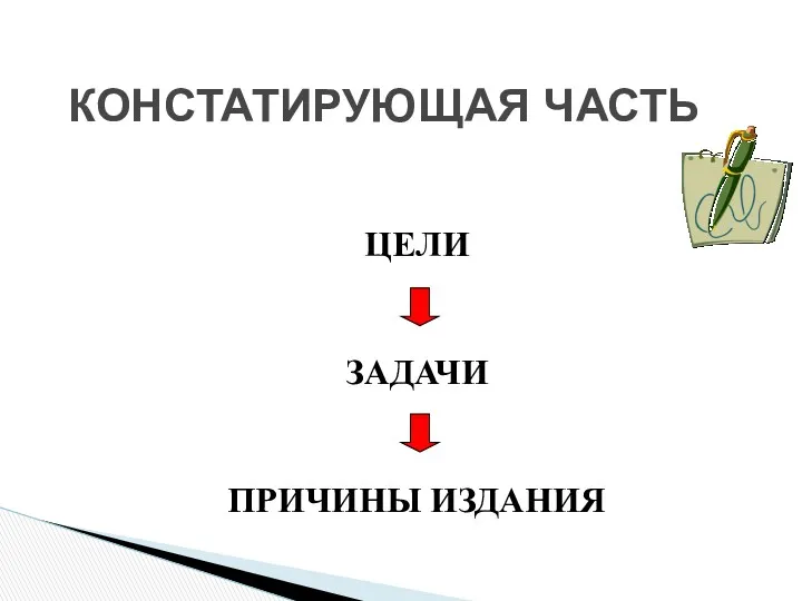 КОНСТАТИРУЮЩАЯ ЧАСТЬ ЦЕЛИ ЗАДАЧИ ПРИЧИНЫ ИЗДАНИЯ