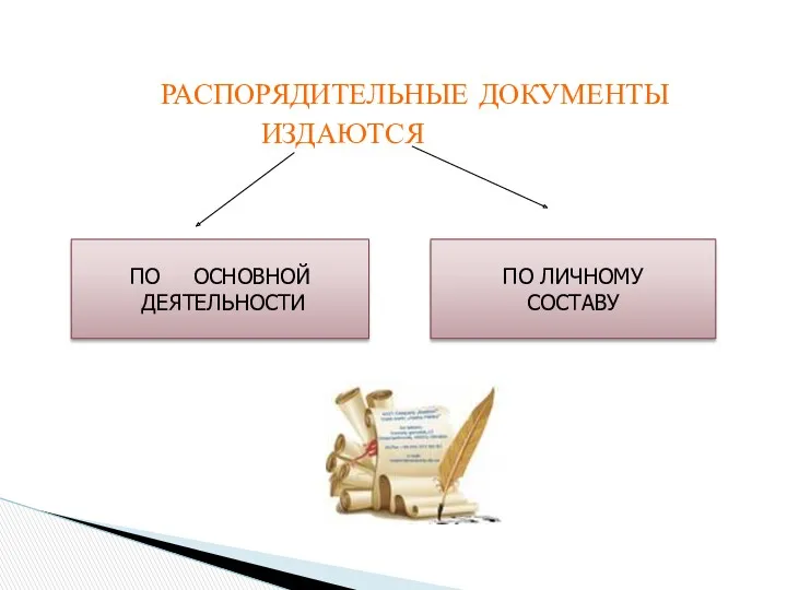 РАСПОРЯДИТЕЛЬНЫЕ ДОКУМЕНТЫ ИЗДАЮТСЯ ПО ОСНОВНОЙ ДЕЯТЕЛЬНОСТИ ПО ЛИЧНОМУ СОСТАВУ