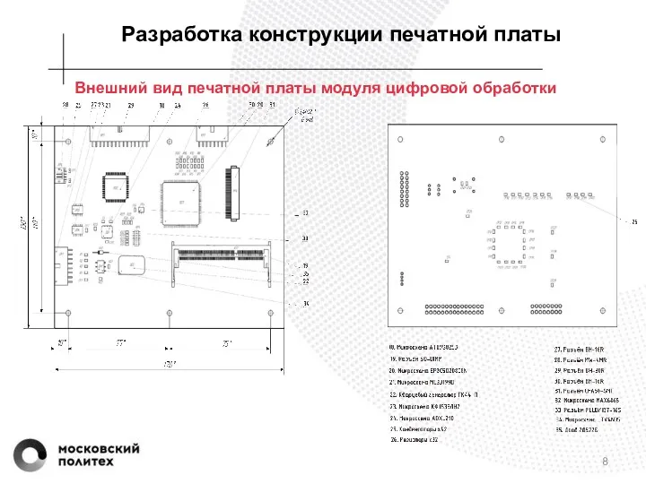 Внешний вид печатной платы модуля цифровой обработки Разработка конструкции печатной платы