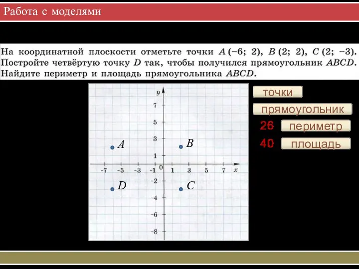 Работа с моделями точки прямоугольник периметр 26 площадь 40