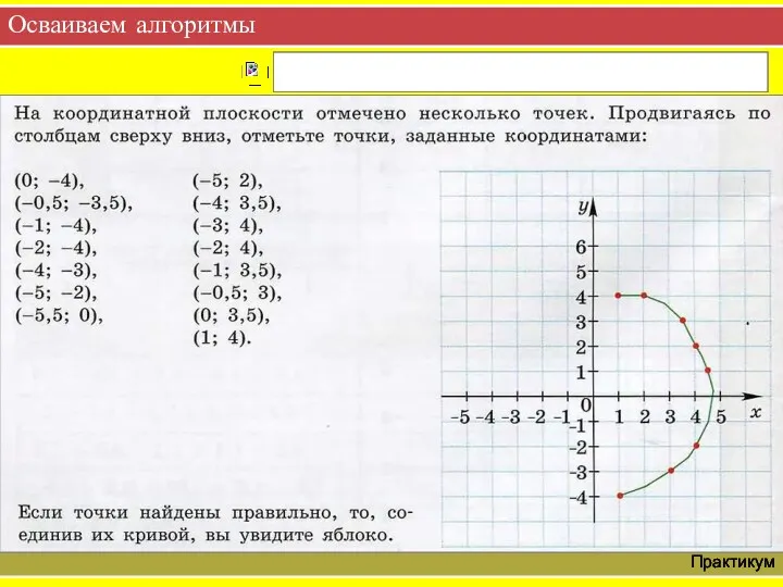 Осваиваем алгоритмы Практикум