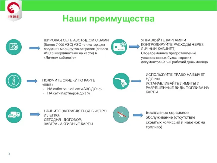 Наши преимущества 3 ШИРОКАЯ СЕТЬ АЗС РЯДОМ С ВАМИ (более