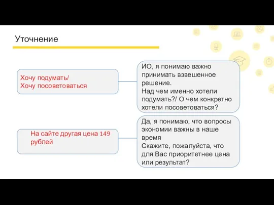 Уточнение ИО, я понимаю важно принимать взвешенное решение. Над чем