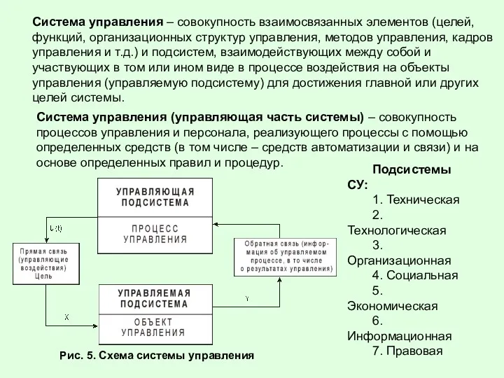 Система управления – совокупность взаимосвязанных элементов (целей, функций, организационных структур