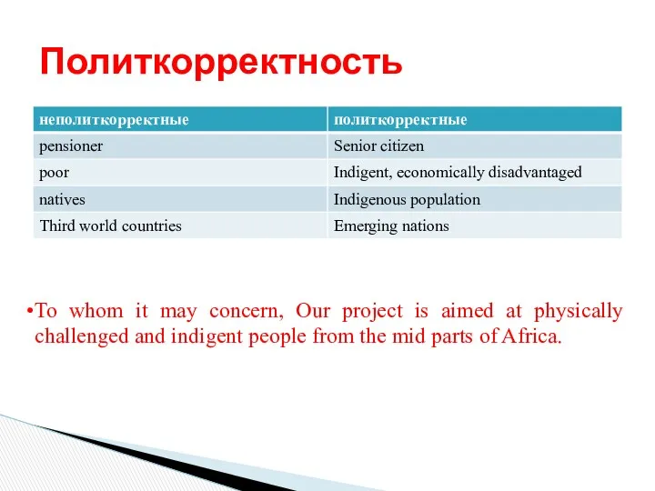 Политкорректность To whom it may concern, Our project is aimed at physically challenged