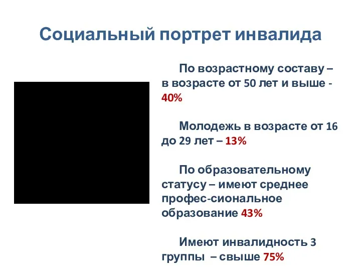 Социальный портрет инвалида По возрастному составу – в возрасте от