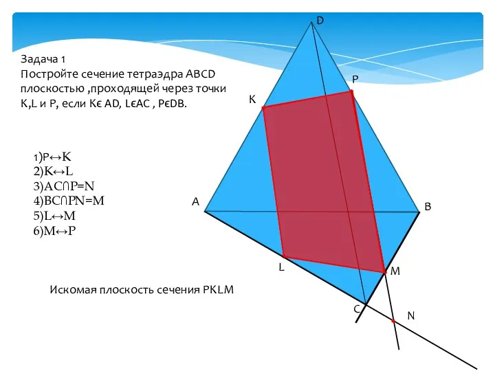 A D Задача 1 Постройте сечение тетраэдра ABCD плоскостью ,проходящей через точки K,L