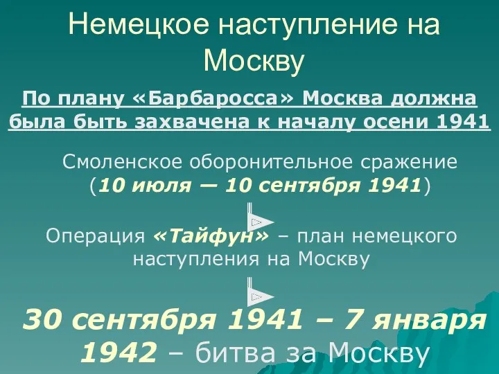 Немецкое наступление на Москву По плану «Барбаросса» Москва должна была