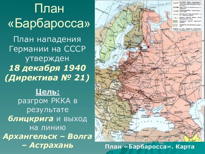 План «Барбаросса» Цель: разгром РККА в результате блицкрига и выход