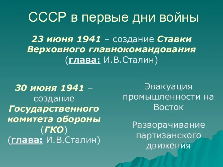 СССР в первые дни войны 23 июня 1941 – создание