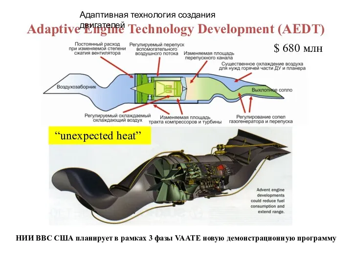 Adaptive Engine Technology Development (AEDT) НИИ ВВС США планирует в