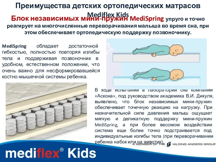 Преимущества детских ортопедических матрасов Mediflex Kids Блок независимых мини-пружин MediSpring
