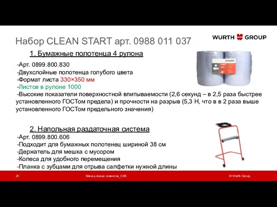 Набор CLEAN START арт. 0988 011 037 1. Бумажные полотенца