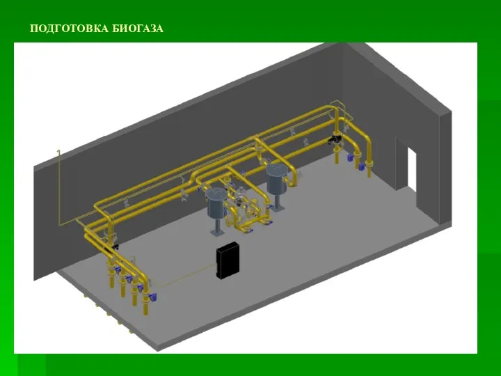 ПОДГОТОВКА БИОГАЗА