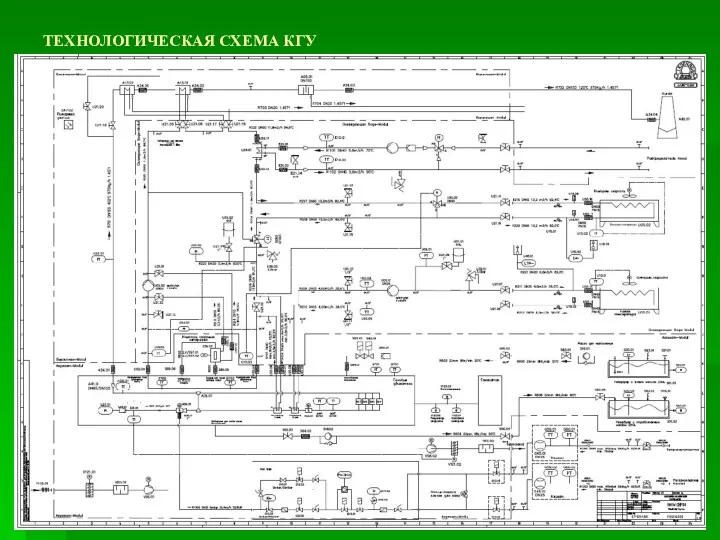 ТЕХНОЛОГИЧЕСКАЯ СХЕМА КГУ