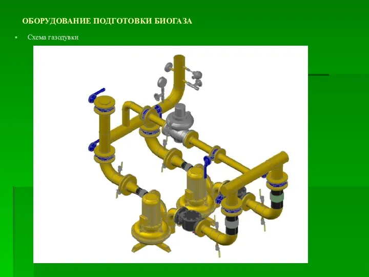ОБОРУДОВАНИЕ ПОДГОТОВКИ БИОГАЗА Схема газодувки