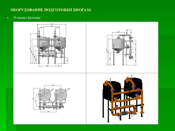 ОБОРУДОВАНИЕ ПОДГОТОВКИ БИОГАЗА Угольные фильтры